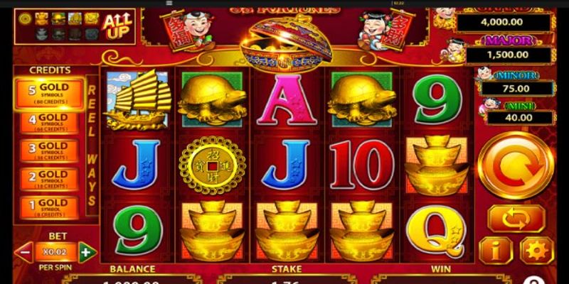 Các tựa game slot nhiều người yêu thích nhất 